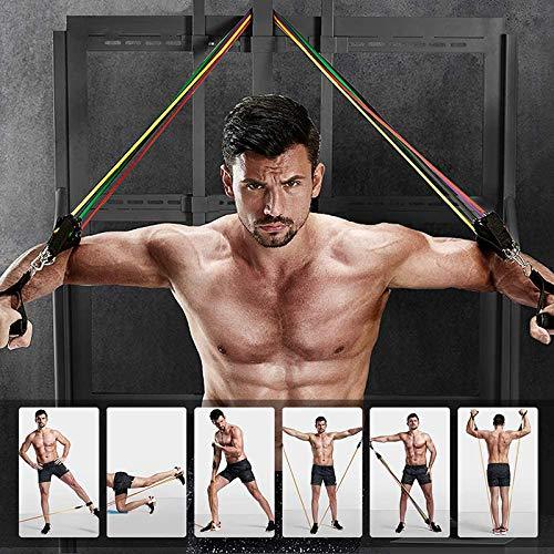 Adjustable Resistance Band