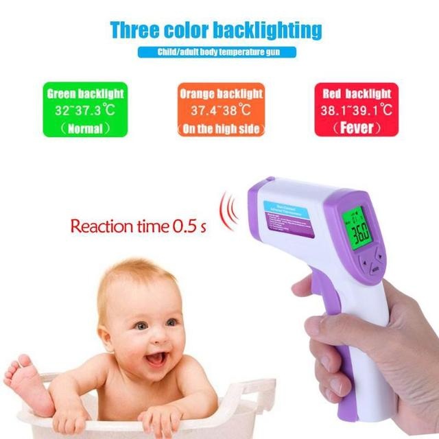 Electronic Temperature Gun