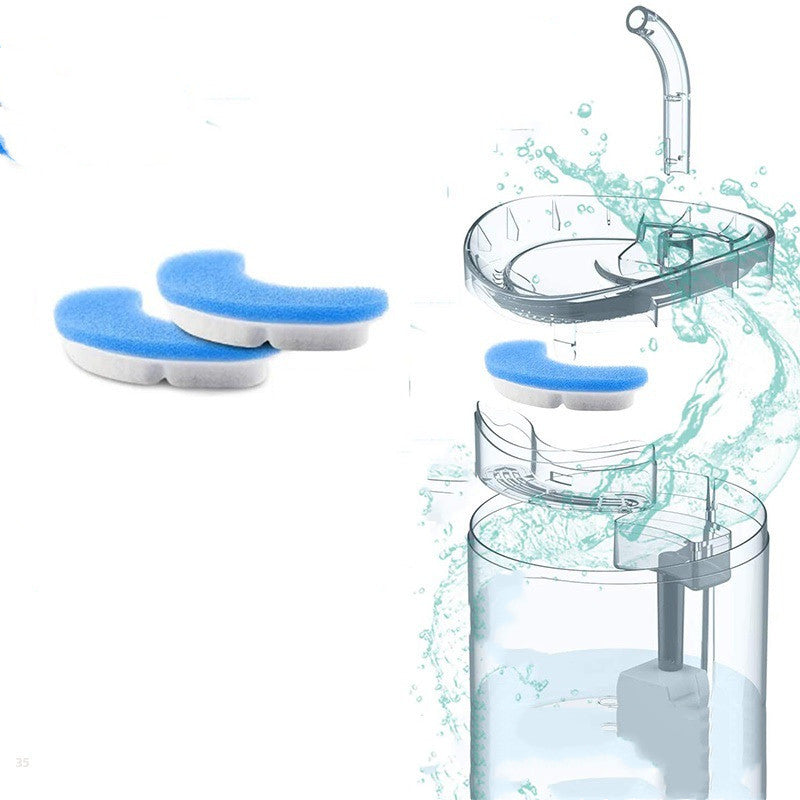 Pets Automatic Circulating Water Filter