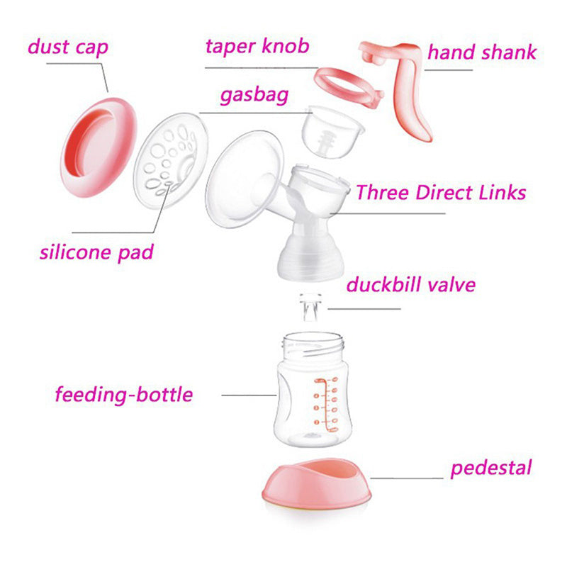 Kids Manual Breast Feeding Bottle